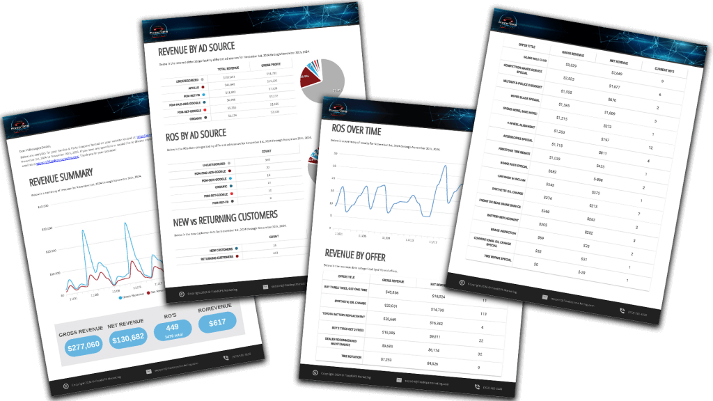 Transparent roi and revenue reporting
