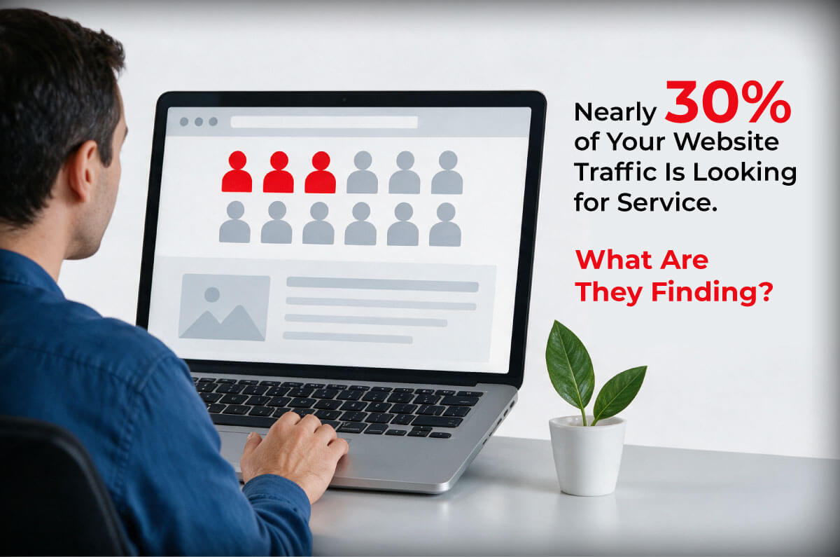 Nearly 30% of Your Website Traffic Is Looking for Service. What Are They Finding?